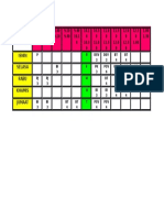 Jadual Waktu