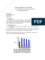 Neumonia Adquirida en La Comunidad SVPP