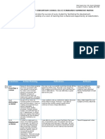 SBL Internship Matrix Campion