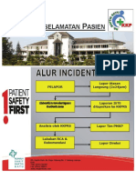 Alur Insiden