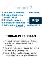 Hubungan Massa Unsur dan Perbandingan Mol pada Reaksi Kimia