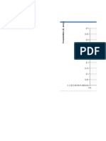 Permeabilitas Vs 1/P