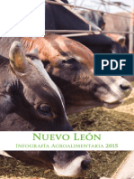 Nuevo Leon Infografia Agroalimentaria 2015
