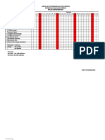 Checklist Pemeliharaan Luar Gedung