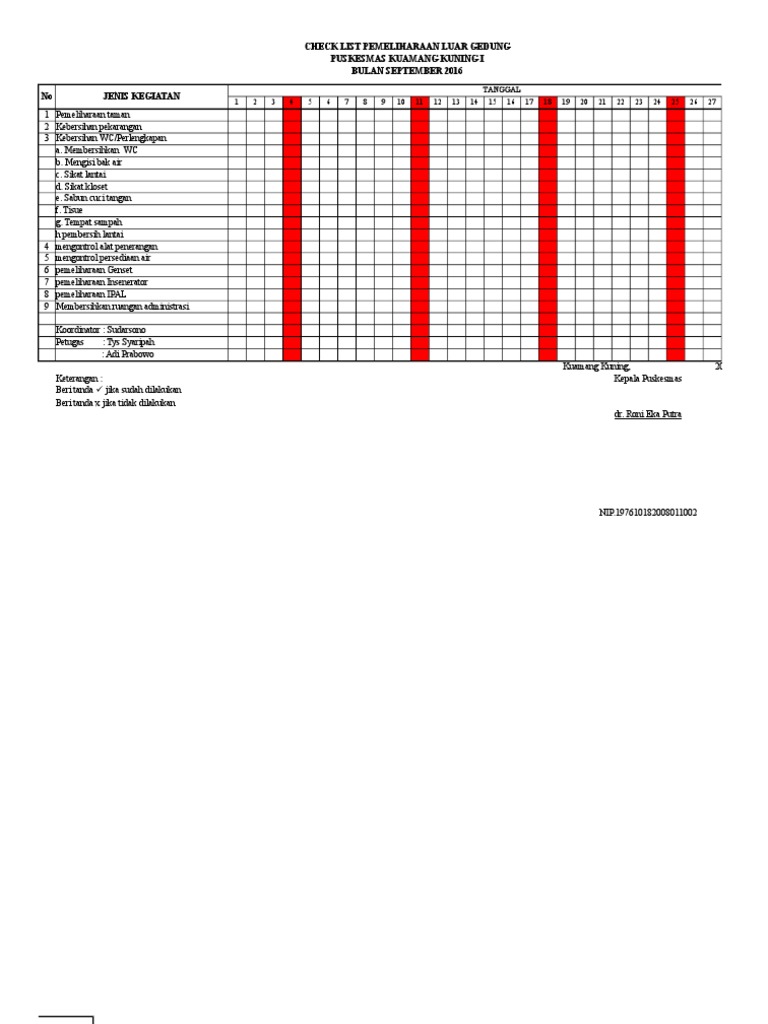 Checklist Pemeliharaan Luar Gedung