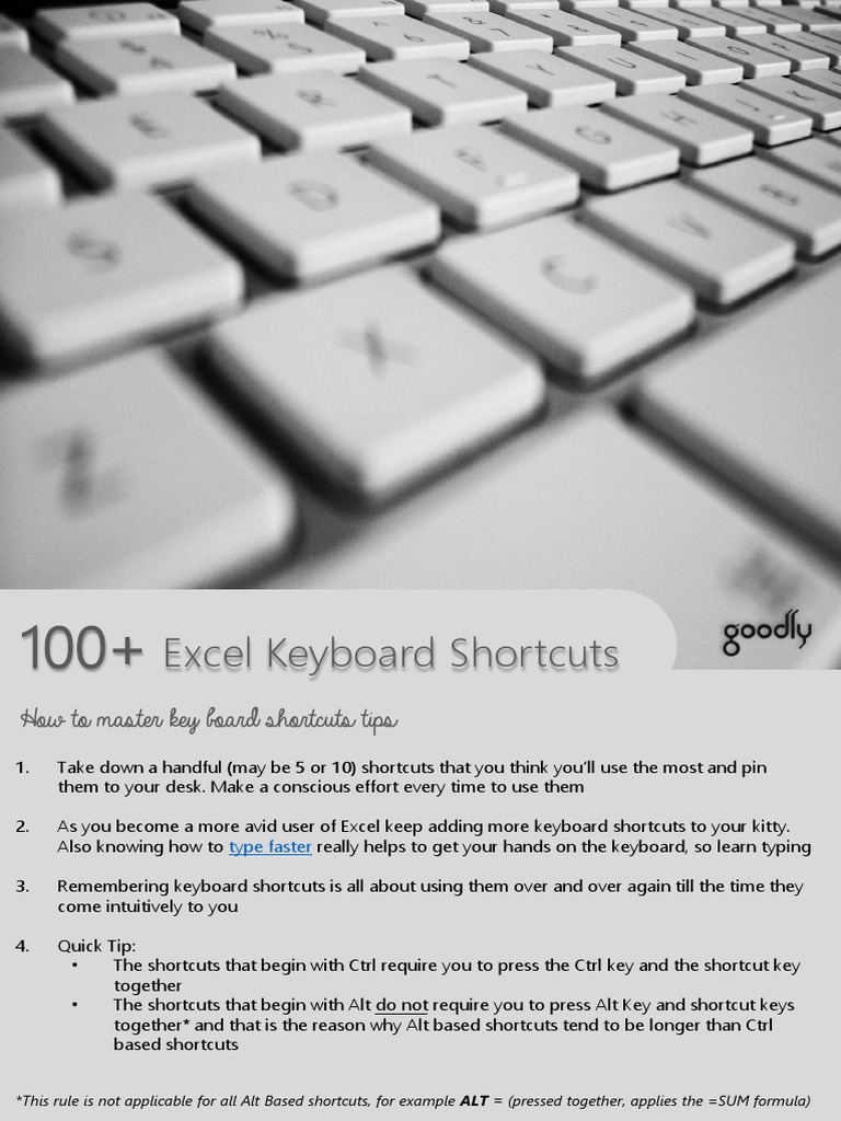 100+ Excel Keyboard Shortcuts Guide | PDF | Keyboard Shortcut ...