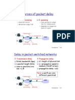 Four Sources of Packet Delay