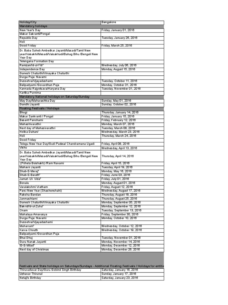 Accenture Holidays List For Cy16 Hindu Worship Indian Religions