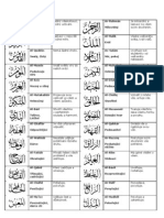 Al Asma Al Husna1