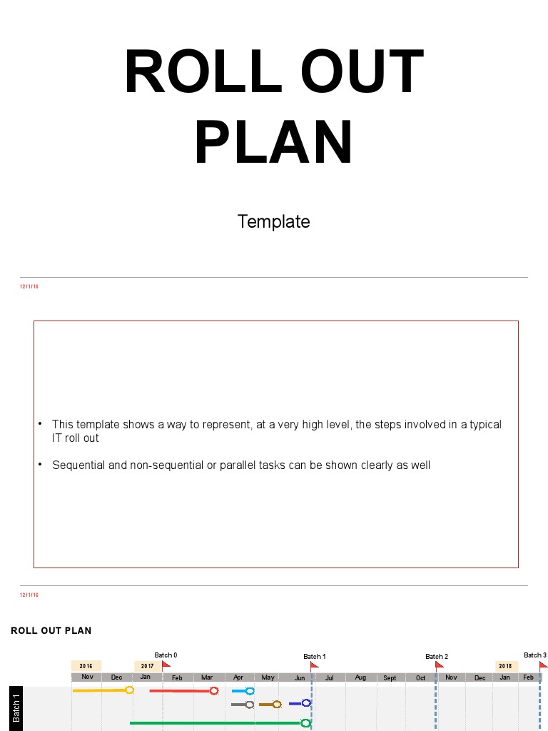 IT Rollout Plan Template Overview | PDF | Computers