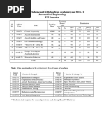 Aeronautical Engg Vtu 2010 Scheme Syllabus