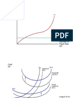 Airlines Production Cost Model