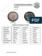 Petrografi Alterasi PDF