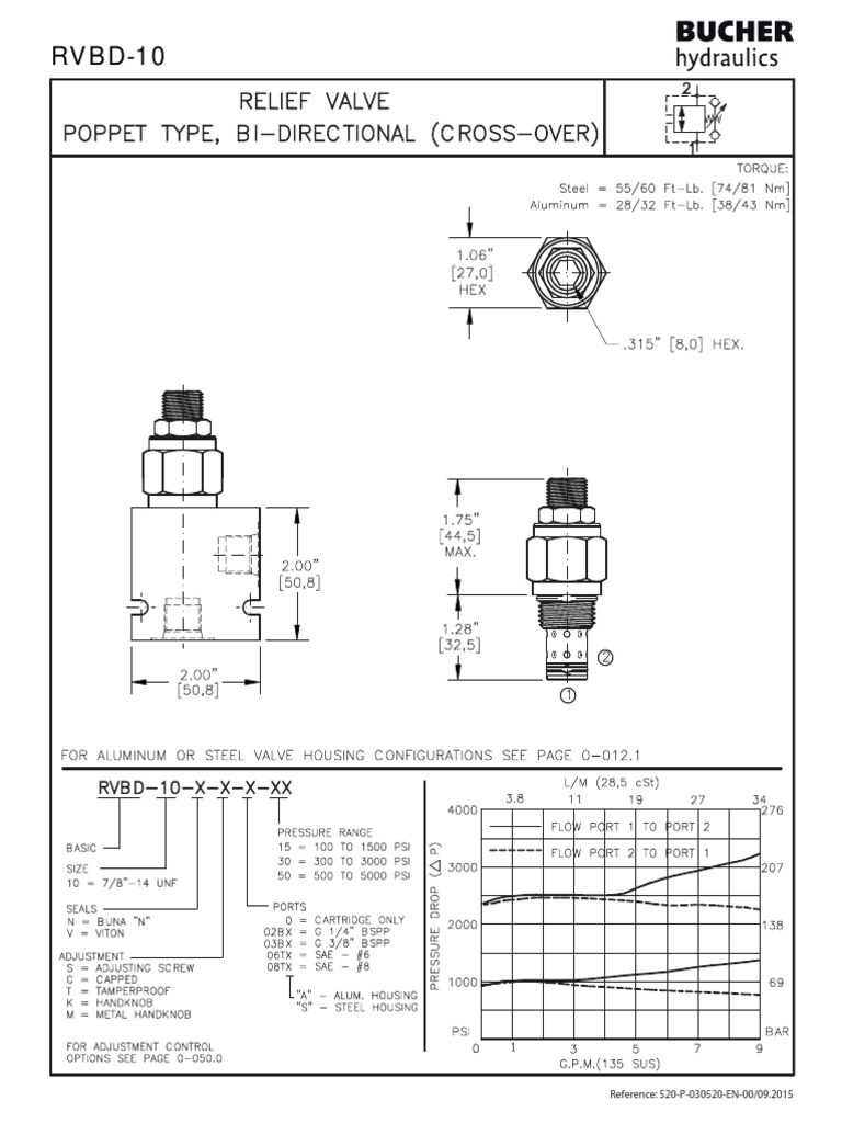 RVBD 10 - 520 P 030520 en | PDF | Valve | Building Engineering