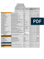 Daftar Provider PPK I - KPP Tangerang - Idul Fitri 1434 H-1
