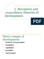 Marxist, Bourgeois and Dependency Theories of Development