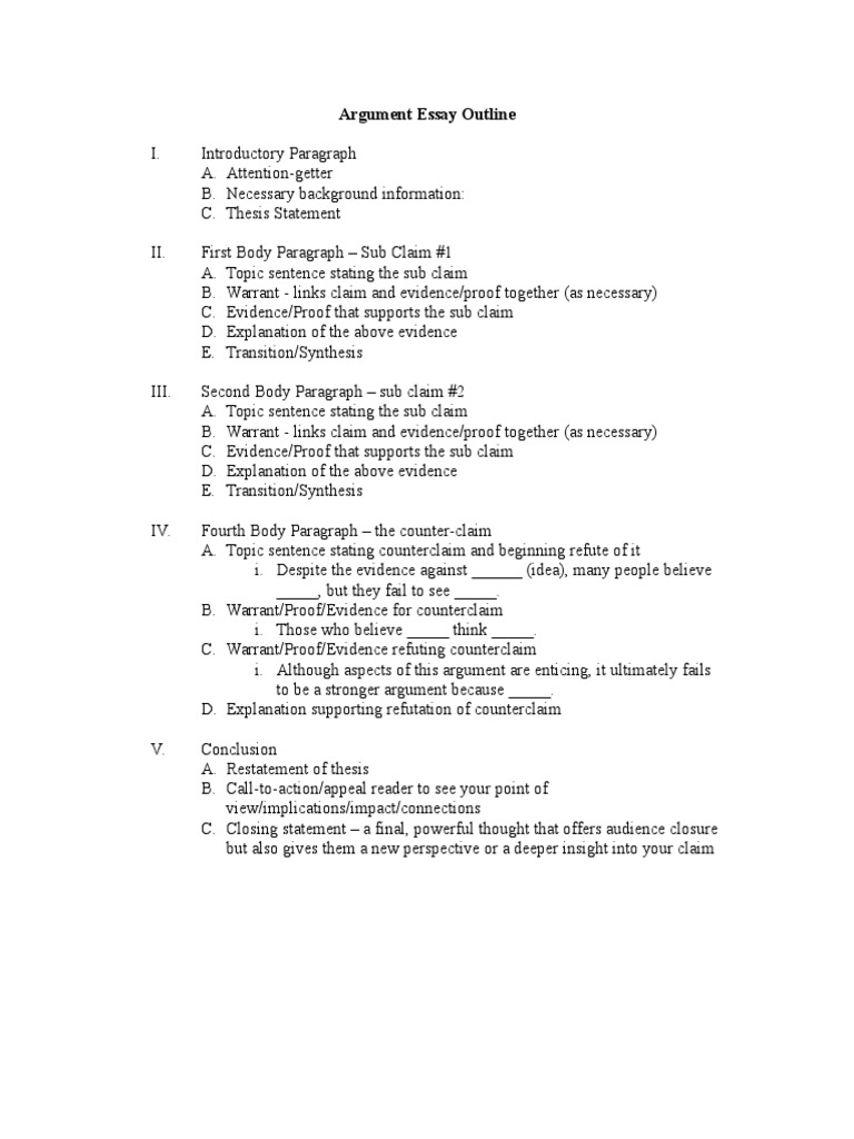 essay outline with counter argument