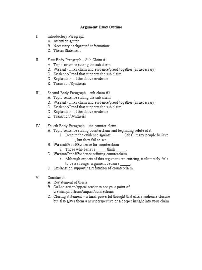 argumentative essay with counterclaim outline