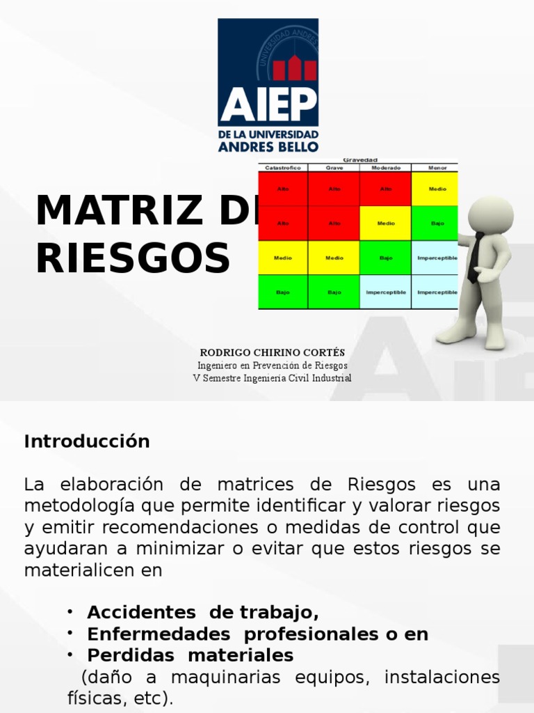Análisis de riesgos ocupacionales y propuesta de medidas de control en ...