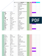 Kanken Nivel 9 Vocabulario en Español PDF