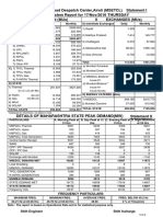 Daily System Report For 17/nov/2016 State Load Despatch Center, Airoli (MSETCL) Thursday Statement I I Generation (Mus) Ii Exchanges (Mus)