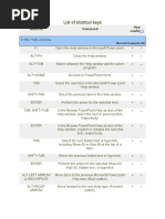 Download List of Shortcut Keys MS Power POint 2007 by Sapan Kumar SN33289754 doc pdf