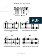 Guitar Box Patterns for Minor, Major & Blues Scales