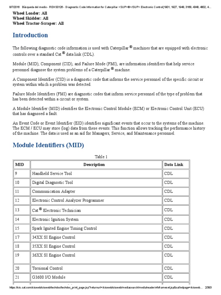 Codigos Mid Cid Fmi | PDF | Transmission (Mechanics) | Turbocharger