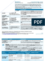 Medical SBC Option2 PDF