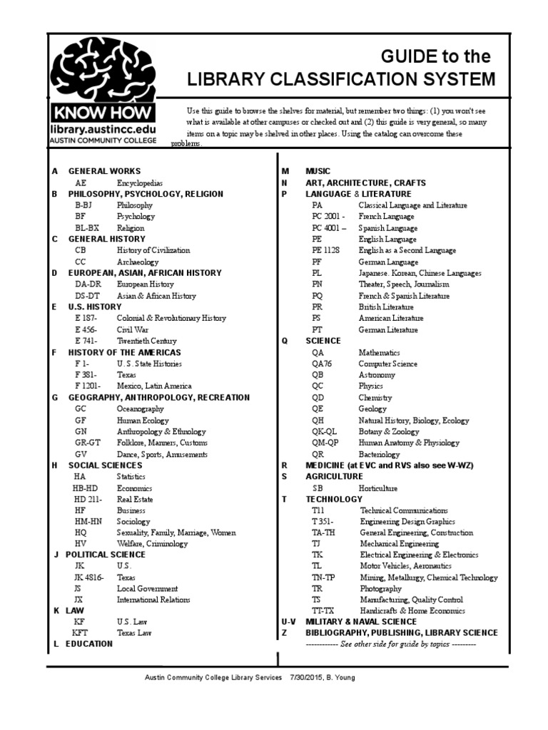 GUIDE To The Library Classification System Austin Community College