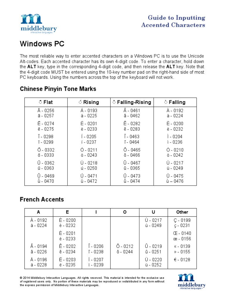 A Guide to Inputting Accented Characters for Windows Computer Keyboard Text