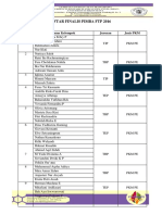 Daftar Finalis Pimba 2016