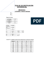 Celeste Informe 3 Msa