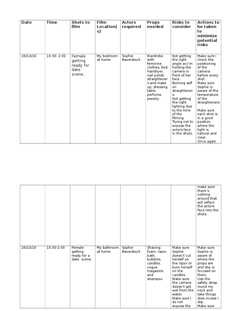 Risk Assesment For Media | PDF | Shaving | Camera