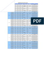 Perkembangan Harga BBM 2008-1.pdf