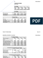 Acct 2020 Excel Budget Problem