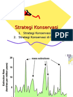 Strategi Konservasi