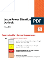 Luzon Power Situation Outlook