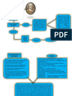 Obra de Jose Terminado