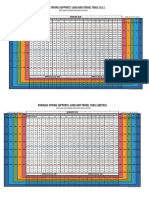 loadtable.pdf