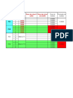 Hoja de Calculo FDT