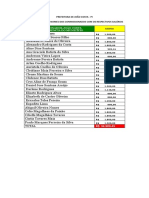 Tabela Com Valores _ Comissionados_joao Costa