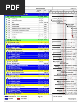 Schedule Sample