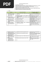 Download INDIKATOR KINERJA INDIVIDU IKI EDITpdf by joko sucipto SN332975973 doc pdf