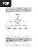 Life Cycle of A Thread