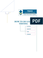 How to Do Load Testing