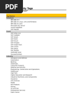 SAP Community Tags