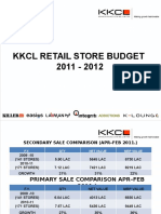 KKCL Retail Store Budget 2011 - 2012