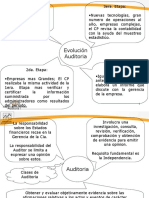 CLASES DE AUDITORIA-TAYLOR.ppt