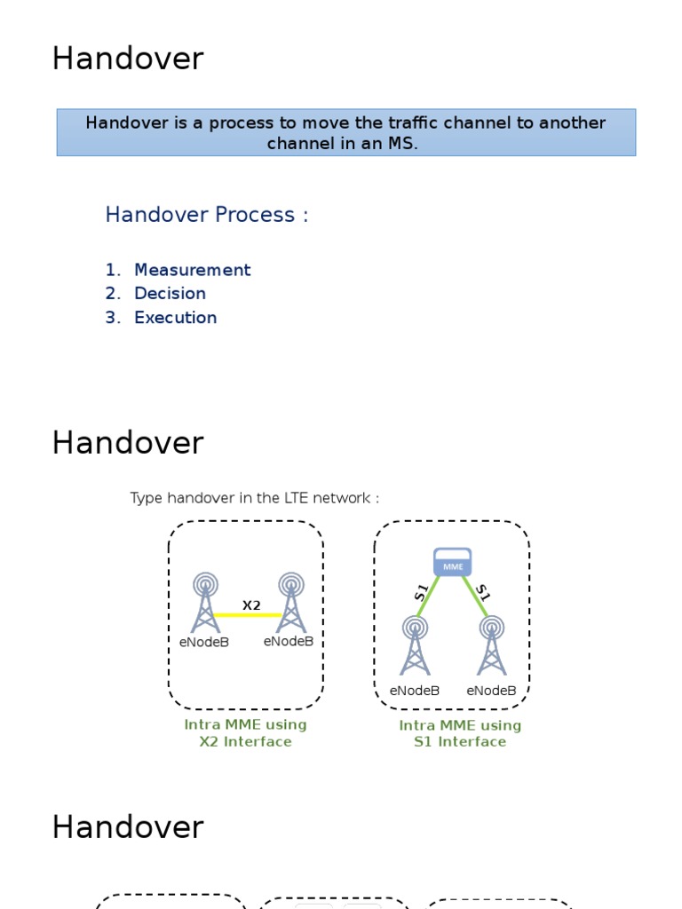 LTE Handover Process Explained | PDF | Teaching Methods & Materials ...